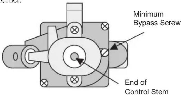 Barrier. Minimum Bypass Screw End of Control Stem