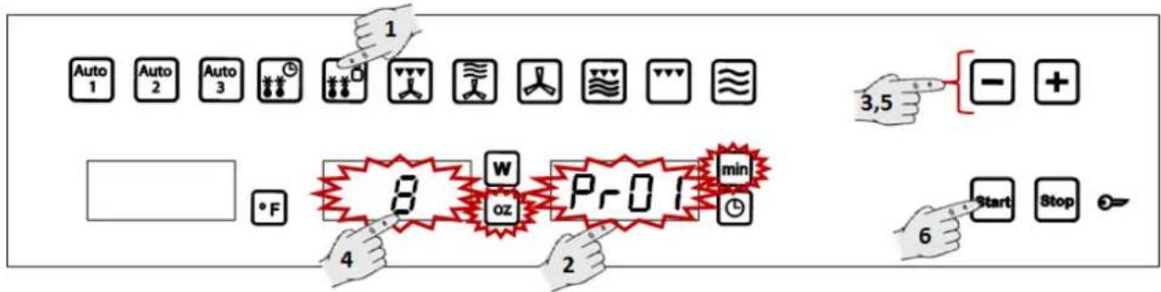 Auto 1 Auto 2 Auto 3 1 3,5 - + F 8 W Pr01 min oz 4 2 6 Start Stop