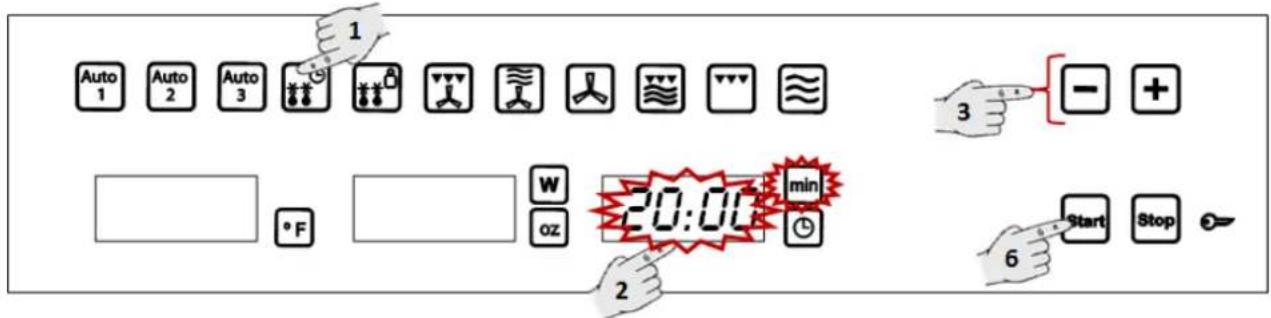 Auto 1 Auto 2 Auto 3 1 3 - + W min - F oz 2 6 Start Stop