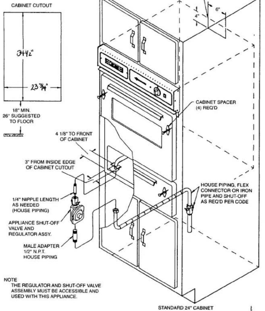 Summit TEM788BKW - INSTALLATION INSTRUCTIONS BUILT-IN GAS AND ELECTRIC RECESSED WALL OVENES - 1