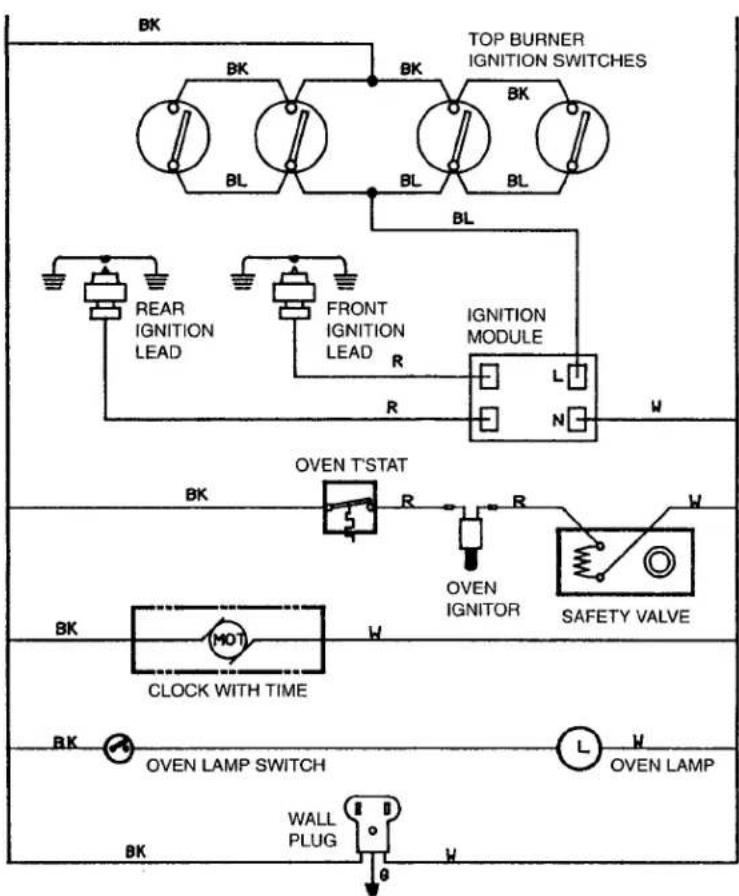 Summit TEM788BKW - INSTALLATION - 1