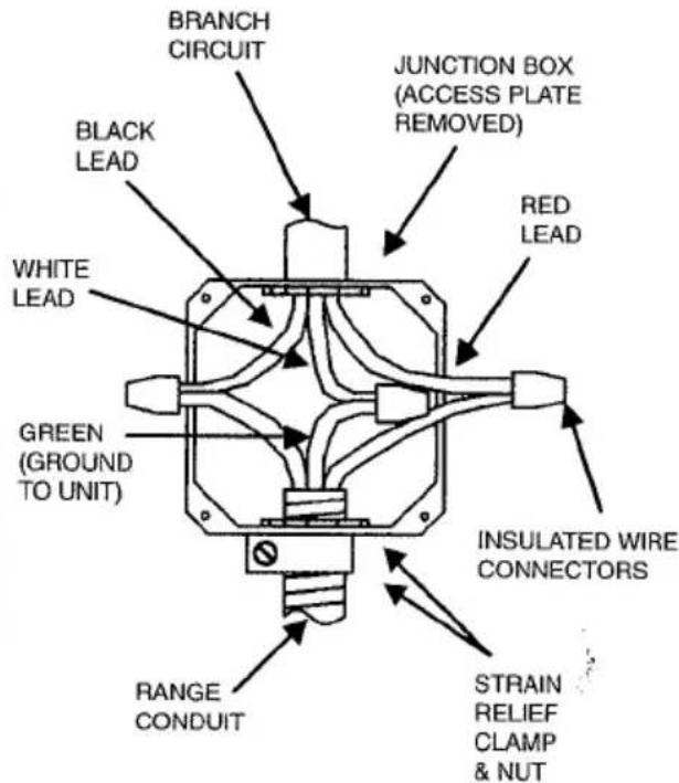 Summit TNL03P - THREE-WIRE CONDUIT CONNECTION - 1
