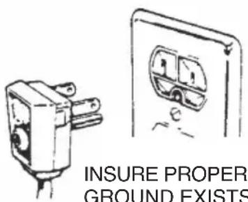 INSURE PROPER GROUND EXISTS
