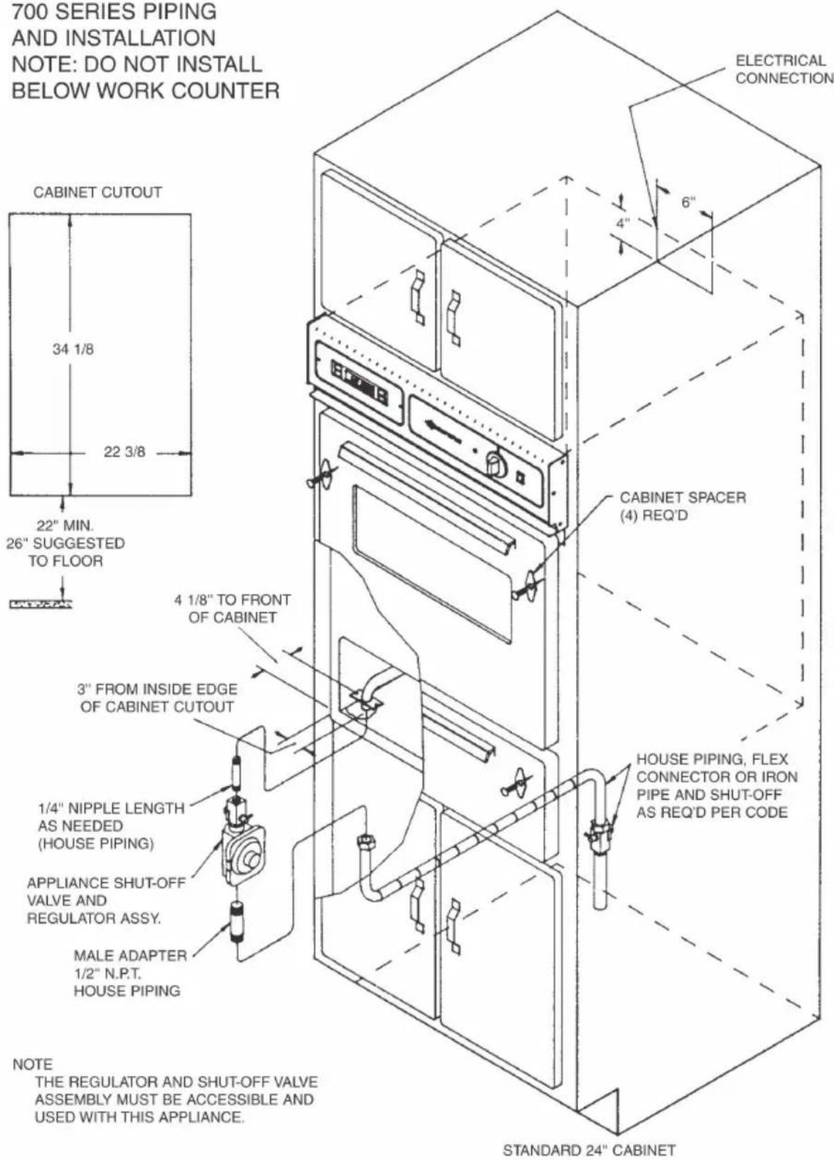 700 SERIES PIPING AND INSTALLATION NOTE: DO NOT INSTALL BELOW WORK COUNTER CABINET CUTOUT 34 1/8 22 3/8 22" MIN. 26" SUGGESTED TO FLOOR 4 1/8" TO FRONT OF CABINET 3" FROM INSIDE EDGE OF CABINET CUTOUT 1/4" NIPPLE LENGTH AS NEEDED (HOUSE PIPING) APPLIANCE SHUT-OFF VALVE AND REGULATOR ASSY. MALE ADAPTER 1/2" N.P.T. HOUSE PIPING NOTE THE REGULATOR AND SHUT-OFF VALVE ASSEMBLY MUST BE ACCESSIBLE AND USED WITH THIS APPLIANCE. ELECTRICAL CONNECTION CABINET SPACER (4) REQ'D HOUSE PIPING, FLEX CONNECTOR OR IRON PIPE AND SHUT-OFF AS REQ'D PER CODE STANDARD 24" CABINET