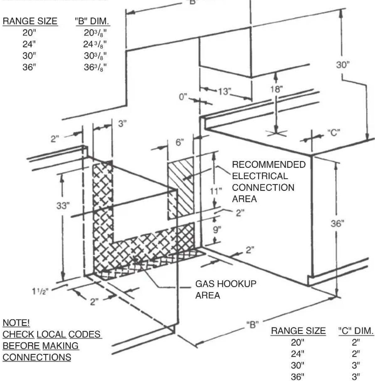 RANGE SIZE "B" DIM. 20" 20³/₈" 24" 24³/₈" 30" 30³/₈" 36" 36³/₈" 13" 18" 30" 2" 3" 6" RECOMMENDED ELECTRICAL CONNECTION AREA 2" 9" 2" 11" 36" GAS HOOKUP AREA NOTE! CHECK LOCAL CODES BEFORE MAKING CONNECTIONS "B" RANGE SIZE "C" DIM. 20" 2" 24" 2" 30" 3" 36" 3"