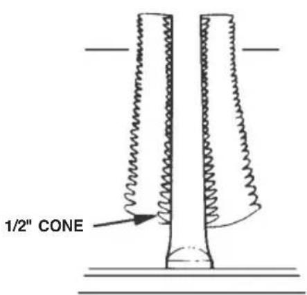1/2" CONE