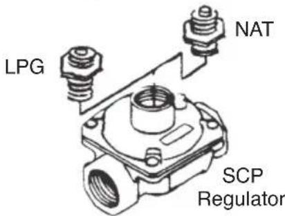 LPG NAT SCP Regulator