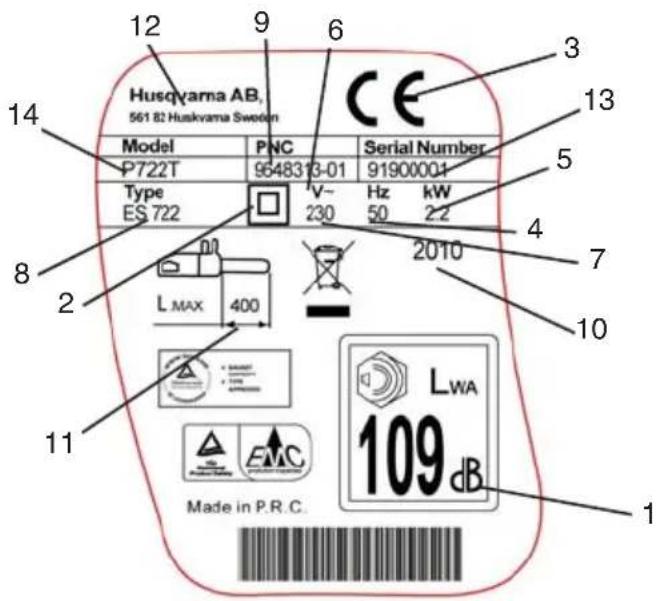 12 9 6 3 14 Husqvarna AB, 561 82 Huskvama Sweden Model PNC Serial Number P722T 9548313-01 91900001 Type V- Hz:kW ES 722 230 50 2.2 8 2 L MAX 400 11 Made in P.R.C. 2010 13 5 4 7 10 LWA 109 dB 1