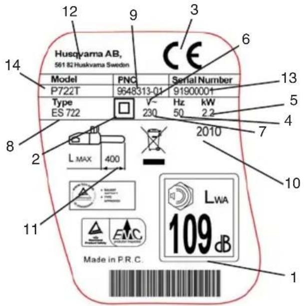 PARTNER ES716 - 1
