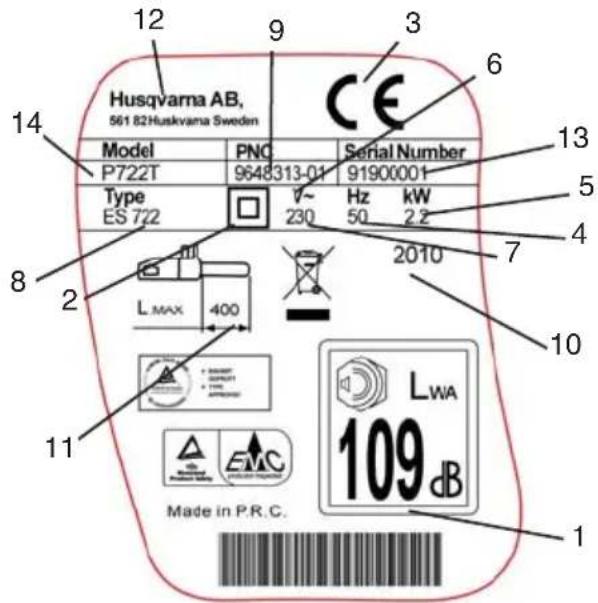 Husqvarna AB, 561.82Huskvarna Sweden Model PNC Serial Number P722T 9648313-01 91900001 Type V~ Hz kW ES 7/2 230 50 2.2 2010 L_MAX 400 11 Made in P.R.C. LWA 109 dB 1 6 13 5 4 7 10 1