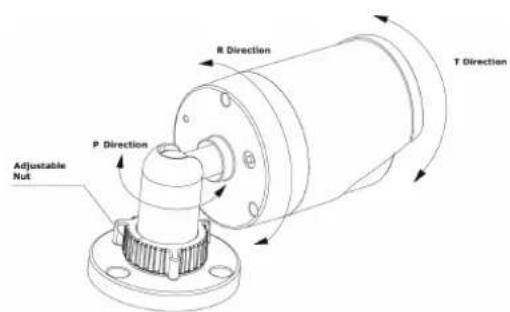 LTS CMIP8222 - Three-Axis Adjustment - 1
