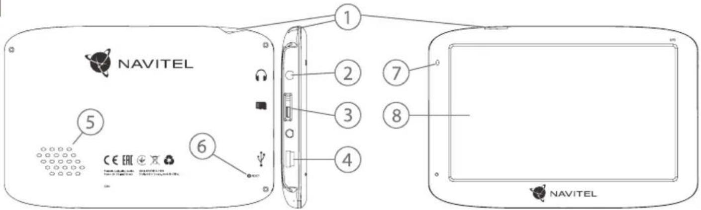 NAVITEL ① ② ③ ④ ⑤ ⑥ ⑦ ⑧ NAVITEL