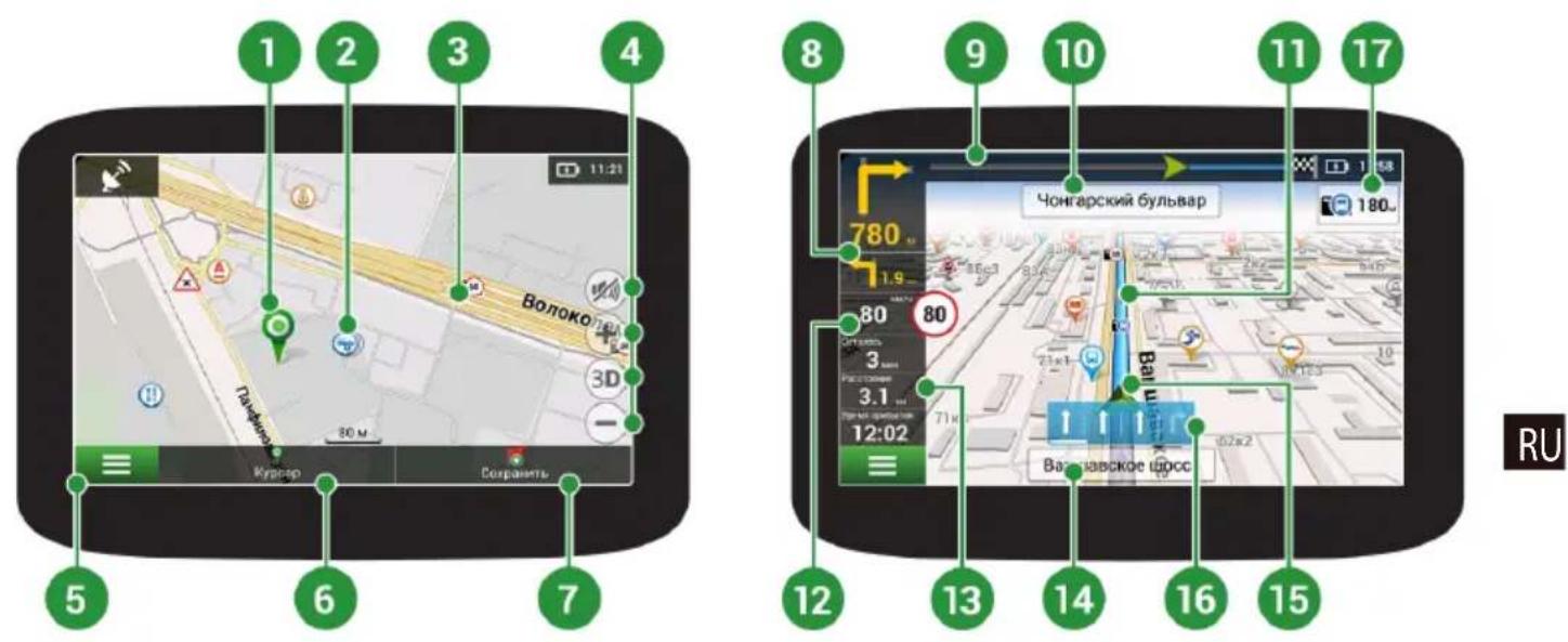 Navitel F300 - Введение - 1