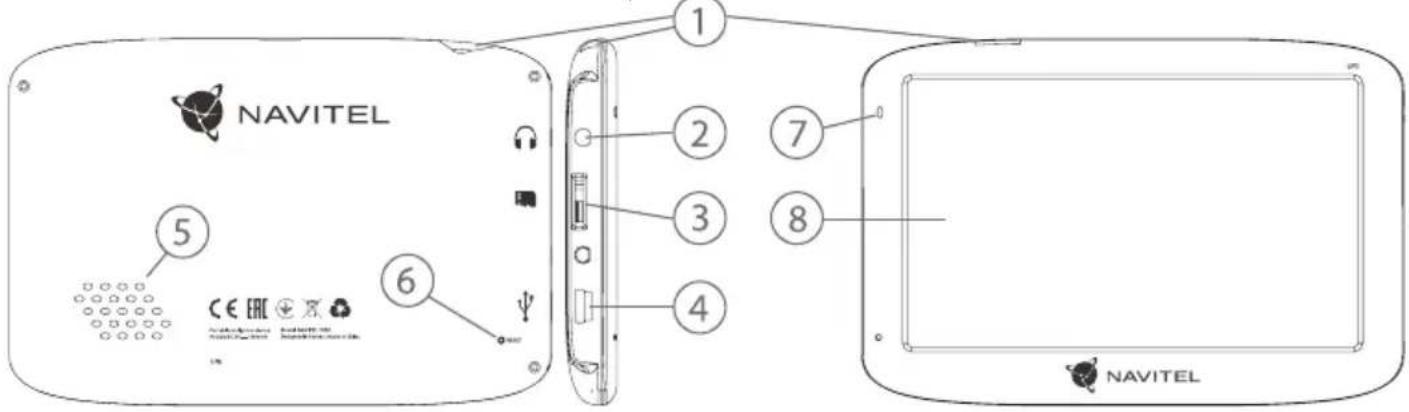 NAVITEL ① ② ③ ④ ⑤ ⑥ ⑦ ⑧ NAVITEL