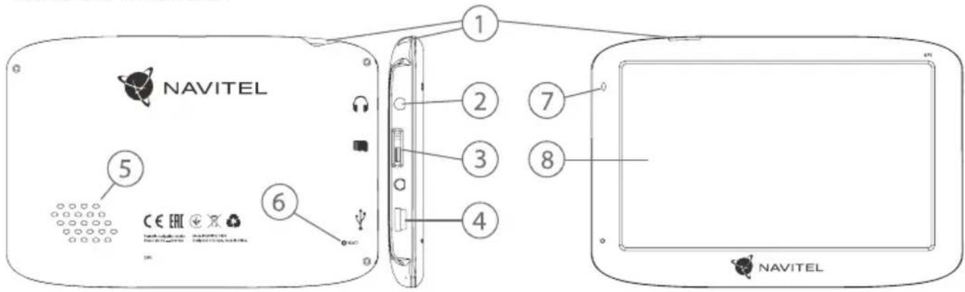 NAVITEL ① ② ③ ④ ⑤ ⑥ ⑦ ⑧ NAVITEL