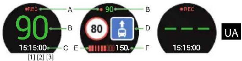 REC A B 90 B D 80 E C F 150m [1] [2] [3] REC UA 15:15:00