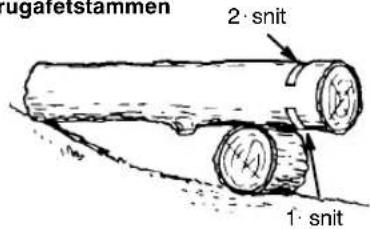 PARTNER P4-18XT - OPSAVNINGMEDENSTAMMEEL- LERETST∅TTESTATIV - 1