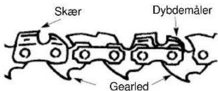 PARTNER P351XT - ADVARSEL: Kontrolleralletrini - 5