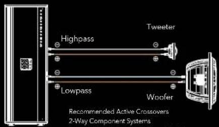 Morel Virtus 402 - 2-WAY System Wiring - 1