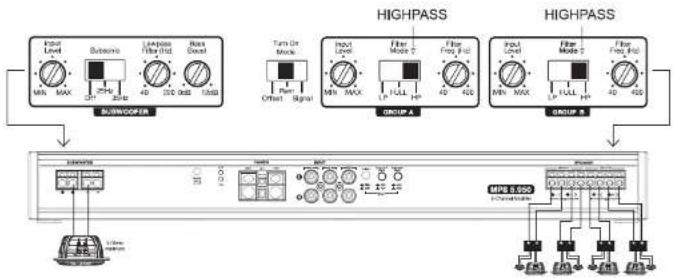 Morel MPS 5.950 - MPS 5.950 / Speaker Connections - 1