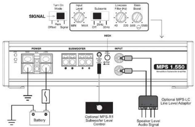 SIGNAL Turn On Mode Input Level Subsonic Lowpass Filter (Hz) Bass Boost OFF Signal MIN MAX 25Hz Off 35Hz 40 220 0dB 10dB HIGH POWER SUBWOOFER INPUT MPS 1.550 Efficiency Subwoofer Amplifier Battery Optional MPS-R1 Subwoofer Level Control Speaker Level Audio Signal 8:30 8:10