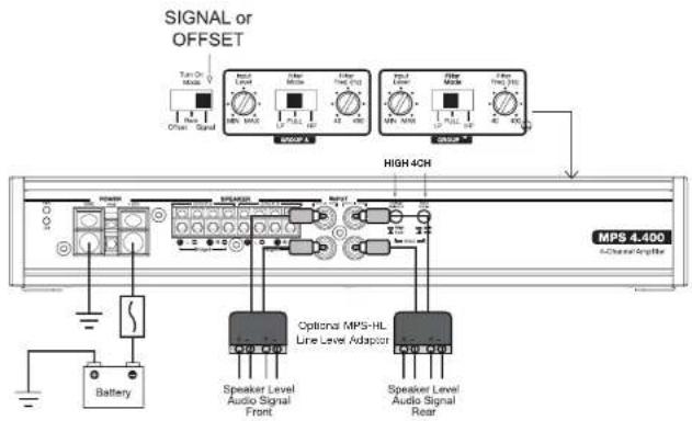 SIGNAL or OFFSET Tan Or Mode V Other Signal High 4CH Battery Speaker Level Audio Signal Front Other Mode L2 L3 L4 Power Power Power Power Power Power High 4CH MPS 4.400 A-Channel Adapter Optional MPS-HL Line Level Adaptor Speaker Level Audio Signal Rear