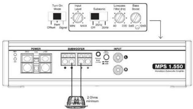 Turn On Mode Input Level Subsonic Lowpass Filter (Hz) Bass Boost Offset Signal MIN MAX 25Hz Off 35Hz 40 220 0dB 12dB POWER SUBWODDER INPUT MPS 1.550 Minimize Subwoofer Analyzer 2.0 Ohms minimum