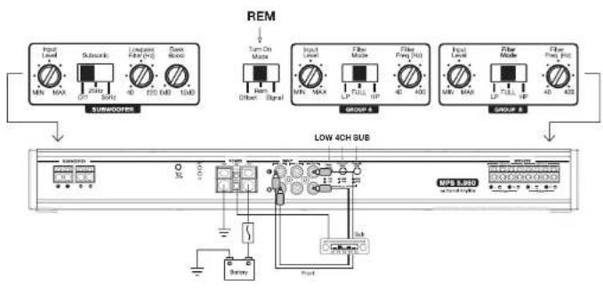 Morel MPS 1.550 - MPS 5.950 / Power And Signal Connections - 3