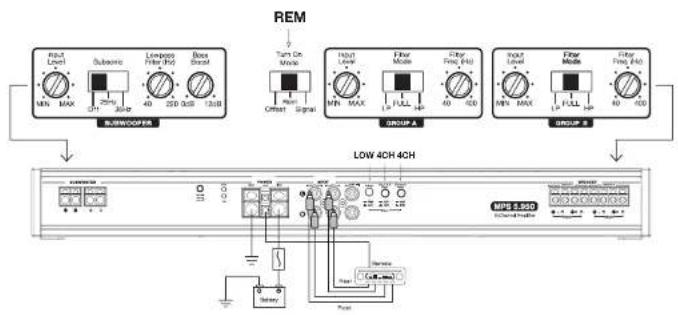 Morel MPS 1.550 - MPS 5.950 / Power And Signal Connections - 4