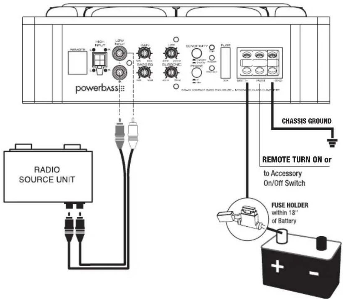 powerbass REMOTE HIGH INPUT LOW NEXT CAN LOC SENSIT MTRY ON FUSE SOLO CONNECT BASIS ENDORNE • NATION AND CLAMP D AMP/PIP RADIO SOURCE UNIT CHASSIS GROUND REMOTE TURN ON or to Accessory On/Off Switch FUSE HOLDER within 18" of Battery