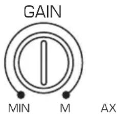 GAIN MIN M AX
