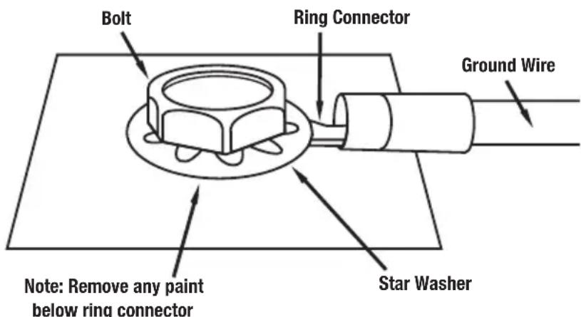 Bolt Ring Connector Ground Wire Note: Remove any paint below ring connector Star Washer