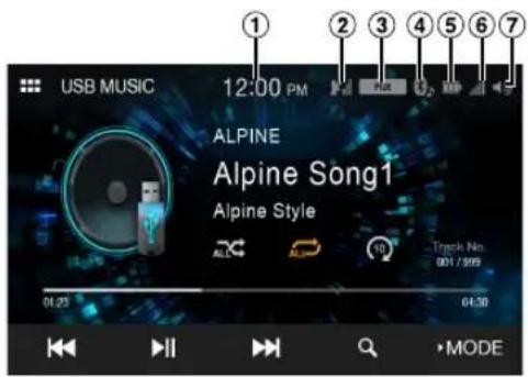 ALPINE iLX-W650 - About the Indicator Display - 1