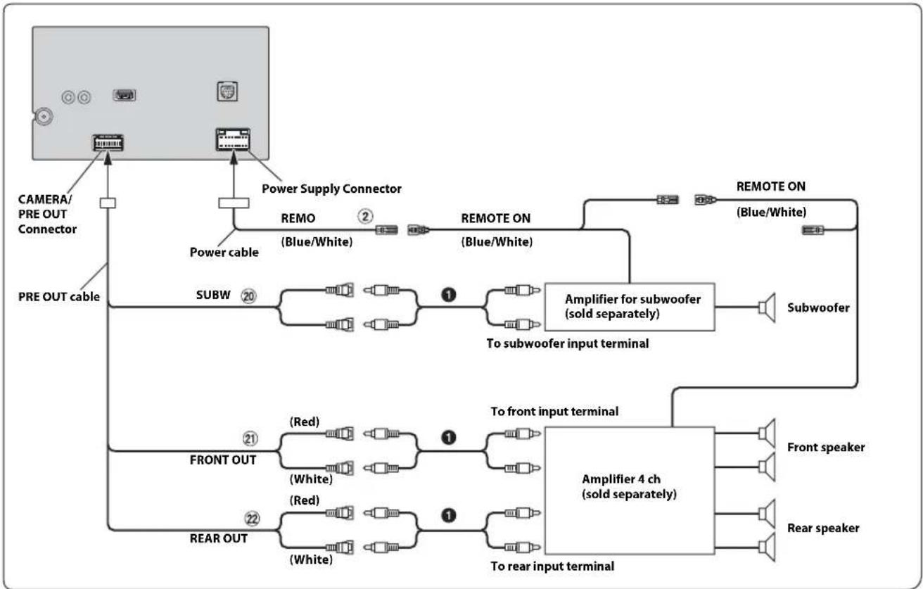ALPINE iLX-W650 - Connection of a USB Flash Drive - 2