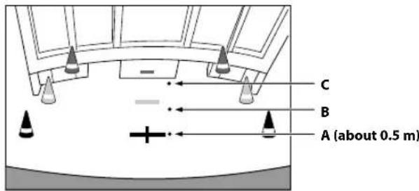 ALPINE iLX-W650 - Distance guidance mark - 1