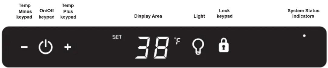 Temp Minus keypad On/Off keypad Temp Plus keypad Display Area Light Lock keypad System Status indicators - + SET 38°F