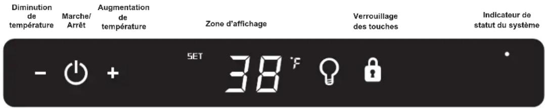 Diminution de température Marche/ Arrêt Augmentation de température Zone d'affichage Verrouillage des touches Indicateur de statut du système - + SET 38°F 🔒 🔒