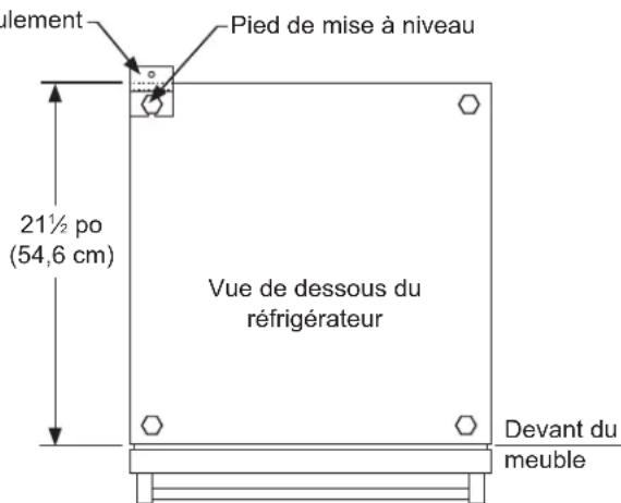 lement Pied de mise à niveau 21½ po (54,6 cm) Vue de dessous du réfrigérateur Devant du meuble