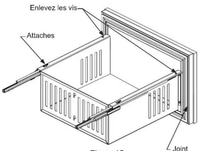 Enlevez les vis Attaches Joint Figure 15