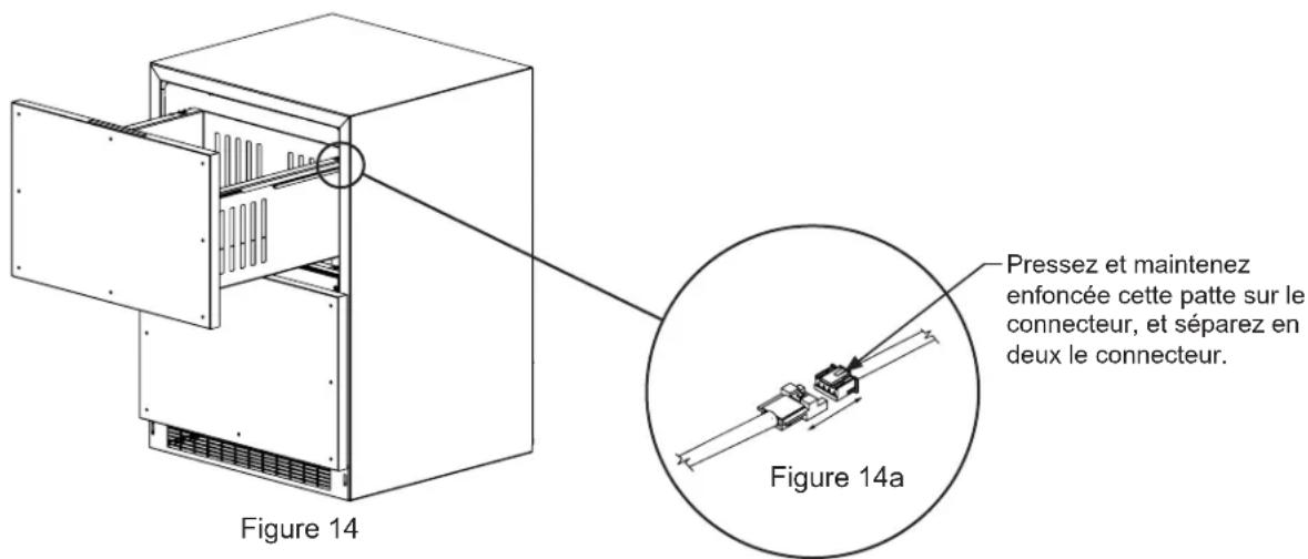 Pressez et maintenez enfoncée cette patte sur le connecteur, et séparez en deux le connecteur. Figure 14a Figure 14