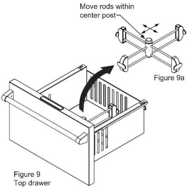 Move rods within center post Figure 9a Figure 9 Top drawer