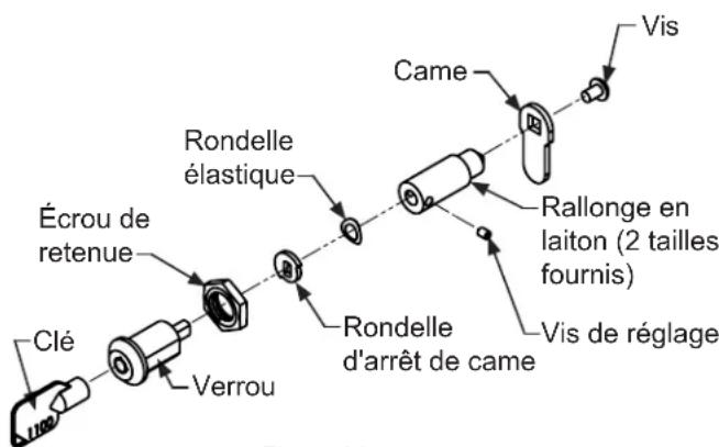 Écrou de retenue Clé Verrou Rondelle élastique Rondelle d'arrêt de came Came Rallonge en laiton (2 tailles fournis) Vis de réglage Vis