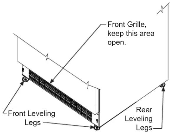 Front Grille, keep this area open. Front Leveling Legs Rear Leveling Legs