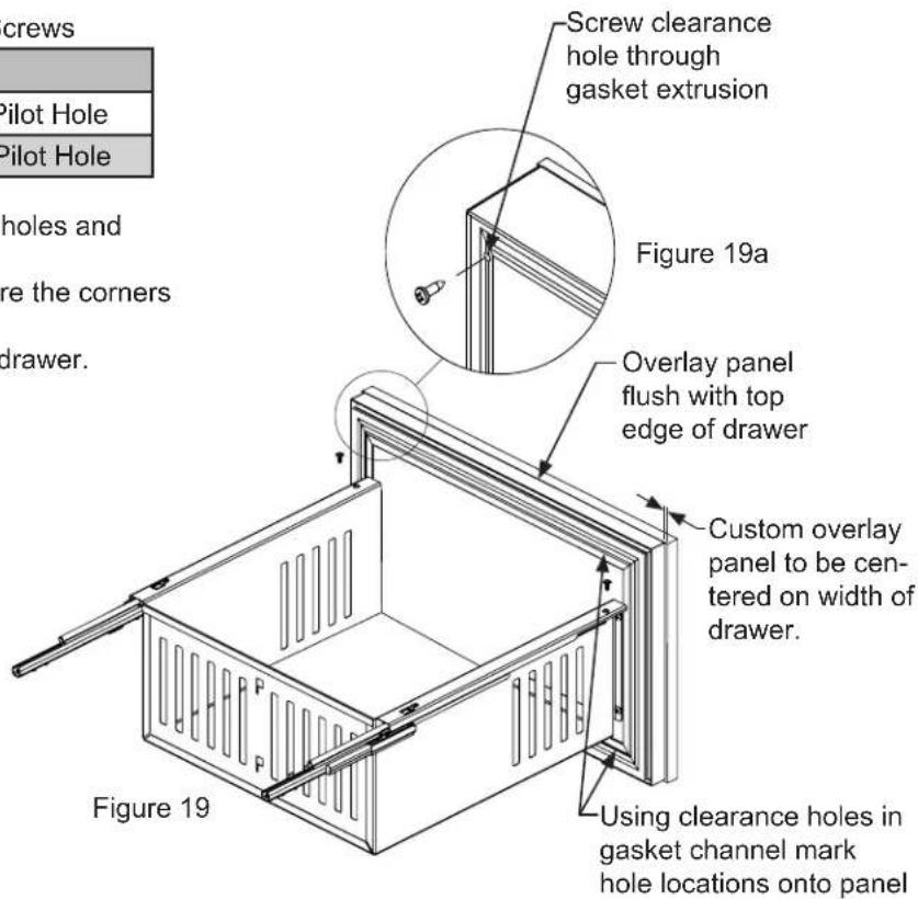 Screw clearance hole through gasket extrusion Figure 19a Overlay panel flush with top edge of drawer Custom overlay panel to be cen- tered on width of drawer. Using clearance holes in gasket channel mark hole locations onto panel Figure 19 P P P P P P P P P P P P P P P P P P P P P P P P P P P P P P P P P P P P P P P P P P P P P P P P P P Screws Pilot Hole Pilot Hole