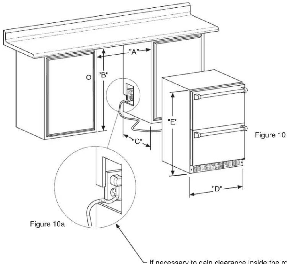 "A" "B" "C" "E" Figure 10 "D" Figure 10a If necessary to gain clearance inside the ro