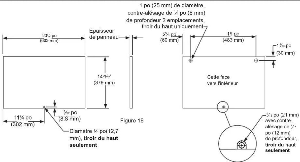 23¾ po (603 mm) Épaisseur de panneau 14²⁹/³²" (379 mm) 1 po (25 mm) de diamètre, contre-alésage de ¼ po (6 mm) de profondeur 2 emplacements, tiroir du haut uniquement. 2¾ po (60 mm) 19 po (483 mm) 1¾₆ po (30 mm) 1½ po (8.8 mm) 11½ po (302 mm) Figure 18 Diamètre ½ po(12,7 mm), tiroir du haut seulement Cette face vers l'intérieur 1¾₆ po (21 mm) avec contre- alésage de ⅓/₆ po (12 mm) de profondeur, tiroir du haut seulement