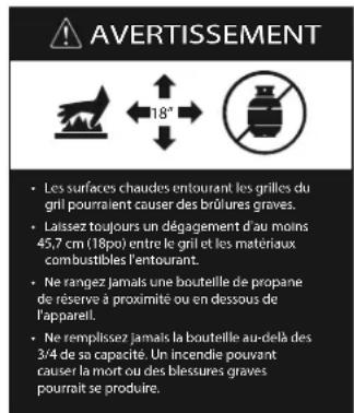AVERTISSEMENT Les surfaces chaudes entourant les grilles du grill pourraient causer des brûlures graves. Laissez toujours un dégagement d'au moins 45,7 cm (18pou) entre le grill et les matériaux combustibles l'entourant. Ne rangez jamais une bouteille de propane de réserve à proximité ou en dessous de l'appareil. Ne remplissez jamais la bouteille au-delà des 3/4 de sa capacité. Un incendie pouvant causer la mort ou des blessures graves pourrait se produire.
