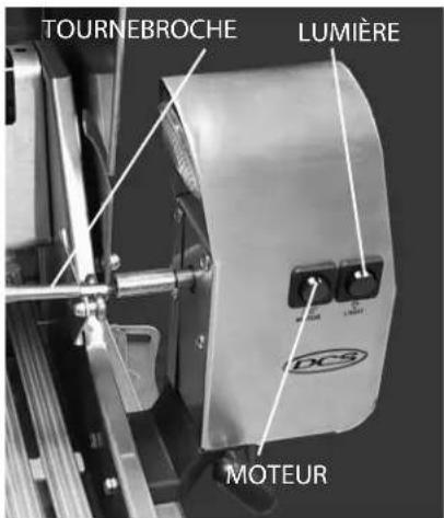 TOURNEBROCHE LUMIÈRE DCS MOTEUR