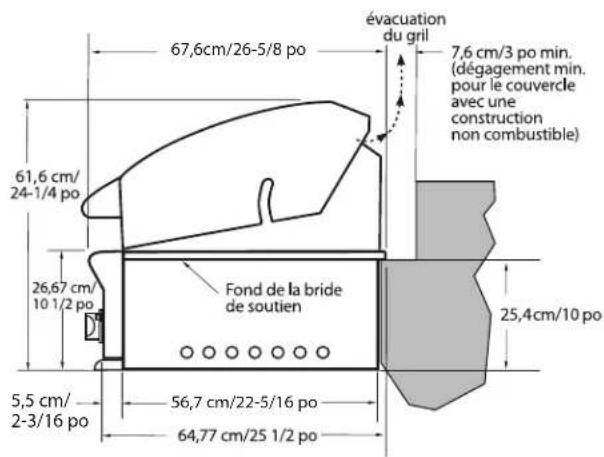 67,6cm/26-5/8 po 7,6 cm/3 po min. (dégagement min. pour le couvercle avec une construction non combustible) 61,6 cm/ 24-1/4 po Fond de la bride de soutien 26,67 cm/ 10 1/2 po 25,4cm/10 po 5,5 cm/ 2-3/16 po 56,7 cm/22-5/16 po 64,77 cm/25 1/2 po