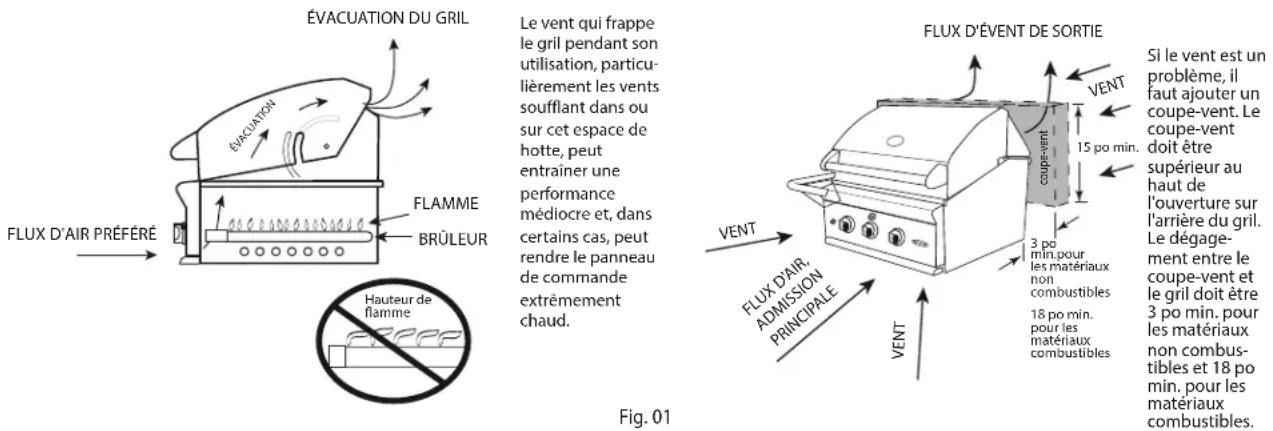 ÉVACUATION DU GRIL FLUX D'AIR PRÉFÉRÉ FLAMME BRÜLEUR Hauteur de flamme Le vent qui frappe le grill pendant son utilisation, particu- lièrement les vents soufflant dans ou sur cet espace de hotte, peut entrainer une performance médiocre et, dans certains cas, peut rendre le panneau de commande extrêmement chaud. Fig. 01 FLUX D'ÉVENT DE SORTIE VENT FLUX D'AIR, ADMISSION PRINCIPALE VENT 3 po min.pour les matériaux non combustibles 18 po min. pour les matériaux combustibles Vent Vent Vent Vent Vent Vent Vent Vent Vent Vent Vent Vent Vent Vent Vent Vent Vent Vent Vent Vent Vent Vent Vent Vent Vent Vent Vent Vent Vent Vent Vent Vent Vent Vent Vent Vent Vent Vent Vent Vent Vent Vent Vent Vent Vent Vent Vent Vent Vent Vent 6 mo max 1000 gm (m³/min) 6 mo max 1000 gm (m³/min) 6 mo max 1000 gm (m³/min) 6 mo max 1000 gm (m³/min) 6 mo max 1000 gm (m³/min) 6 mo max 1000 gm (m³/min) 6 mo max 1000 gm (m³/min) 6 mo max 1000 gm (m³/min) 6 m max 1000 gm (m³/min) 6 m max 1000 gm (m³/min) 6 m max 1000 gm (m³/min) 6 m max 1000 gm (m³/min) 6 m max 1000 gm (m³/min) 6 m max 1000 gm (m³/min) 6 m max 1000 gm (m³/min) 6 m max.1 m min. 6 m max.2 m min. 6 m max.3 m min. 6 m max.4 m min. 6 m max.5 m min. 6 m max.6 m min. 6 m max.7 m min. 6 m max.8 m min. 6 m max.9 m min. 6 m max.10 m min. 6 m max.11 m min. 6 m max.12 m min. 6 m max.13 m min. 6 m max.14 m min. 6 m max.15 m min. 6 m max.16 m min. 6 m max.17 m min. 6 m max.18 m min. 6 m max.19 m min. 6 m max.20 m min. 6 m max.21 m min. 6 m max.22 m min. 6 m max.23 m min. 6 m max.24 m min. 6 m max.25 m min. 6 m max.26 m min. 6 m max.27 m min. 6 m max.28 m min. 6 m max.29 m min. 6 m max.30 m min. 6 m max.31 m min. 6 m max.32 m min. 6 m max.33 m min. 6 m max.34 m min. 6 m max.35 m min. 6 m max.36 m min. 6 m max.37 m min. 6 m max.38 m min. 6 m max.39 m min. 6 m max.40 m min. 6 m max.41 m min. 6 m max.42 m min. 6 m max.43 m min. 6 m max.44 m min. 6 m max.45 m min. 6 m max.46 m min. 6 m max.47 m min. 6 m max.48 m min. 6 m max.49 m min. 6 m max.50 m min. 6 m max.51 m min. 6 m max.52 m min. 6 m max.53 m min. 6 m max.54 m min. 6 m max.55 m min. 6 m max.56 m min. 6 m max.57 m min. 6 m max.58 m min. 6 m max.59 m min. 6 m max.60 m min. 6 m max.61 m min. 6 m max.62 m min. 6 m max.63 m min. 6 m max.64 m min. 6 m max.65 m min. 6 m max.66 m min. 6 m max.67 m min. 6 m max.68 m min. 6 m max.69mmin. 6mmin; 6min; 7min; 8min; 9min; 10min; 11min; 12min; 13min; 14min; 15min; 16min; 17min; 18min; 19min; 20min; 21min; 22min; 23min; 24min; 25min; 26min; 27min; 28min; 29min; 30min; 31min; 32min; 33min; 34min; 35min; 36min; 37min; 38min; 39min; 40min; 41min; 42min; 43min; 44min; 45min; 46min; 47min; 48min; 49min; 50min; 51min; 52min; 53min; 54min; 55min; 56min; 57min; 58min; 59min; 60min; 61min; 62min; 63min; 64min; 65min; 66min; 67min; 68min; 69min; 70min; 71min; 72min; 73min; 74min; 75min; 76min; 77min; 78min; 79min; 80min; 81min; 82min; 83min; 84min; 85min; 86min; 87min; 88min; 89min; 90min; 91min; 92min; 93min; 94min; 95min; 96min; 97min; 98min; 99min; 100min;
